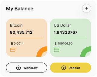 Altivex Edu 2.0 automated trading solution — dashboard overview